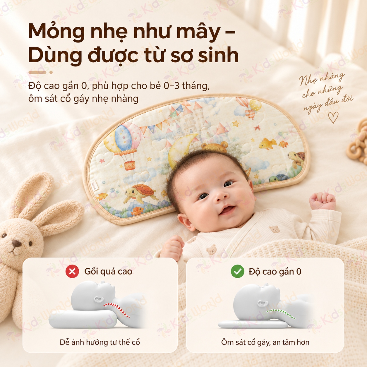 Gối lót đầu cho bé hình mây họa tiết cổ tích Cotton nguyên chất 6 lớp, thoáng khí và thấm hút mồ hôi kích thước 43x24cm