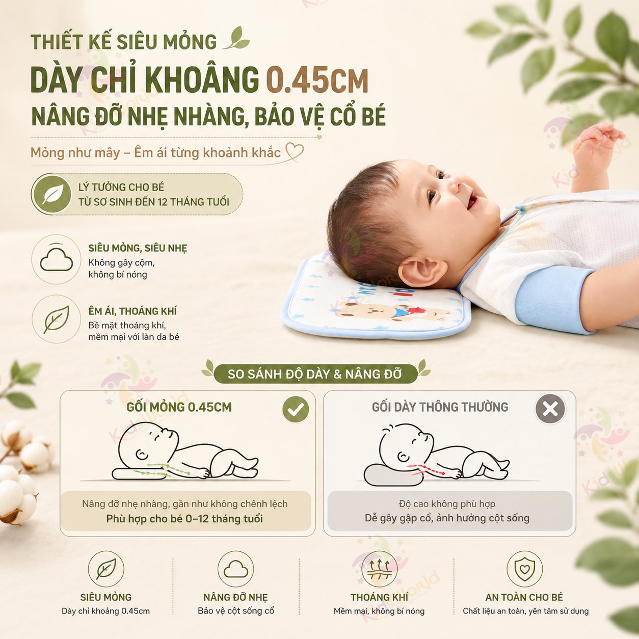 Gối mát kê tay bế bé, cho bé bú đa năng chống mồ hôi, thoáng khí, an toàn cho trẻ sơ sinh (0-6 tháng)