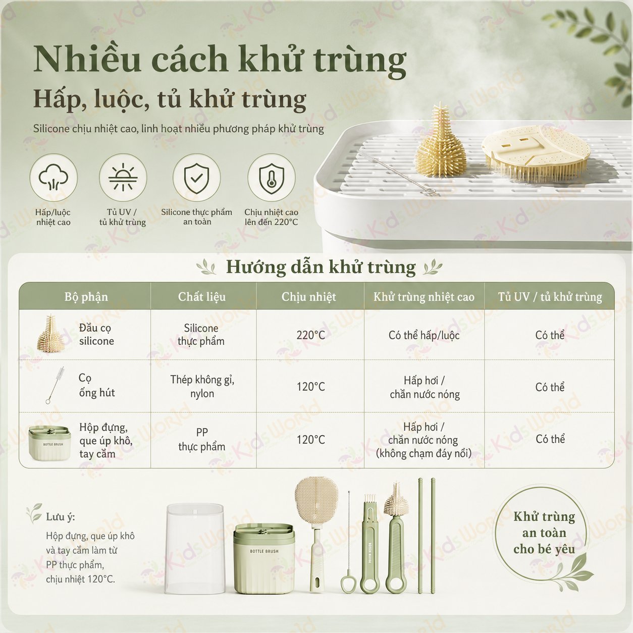 Hộp cọ rửa bình sữa silicone 6in1 gấp gọn tiện mang theo, bộ cọ vệ sinh bình sữa đa năng dùng cho bình sữa, núm ti, ống hút, miệng cốc