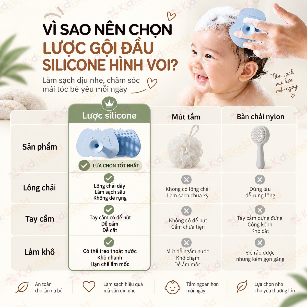 Miếng silicone gội đầu cho bé hình voi 2in1, lược gội đầu lông mềm dày massage da đầu, có đế hút dễ cầm dễ vệ sinh