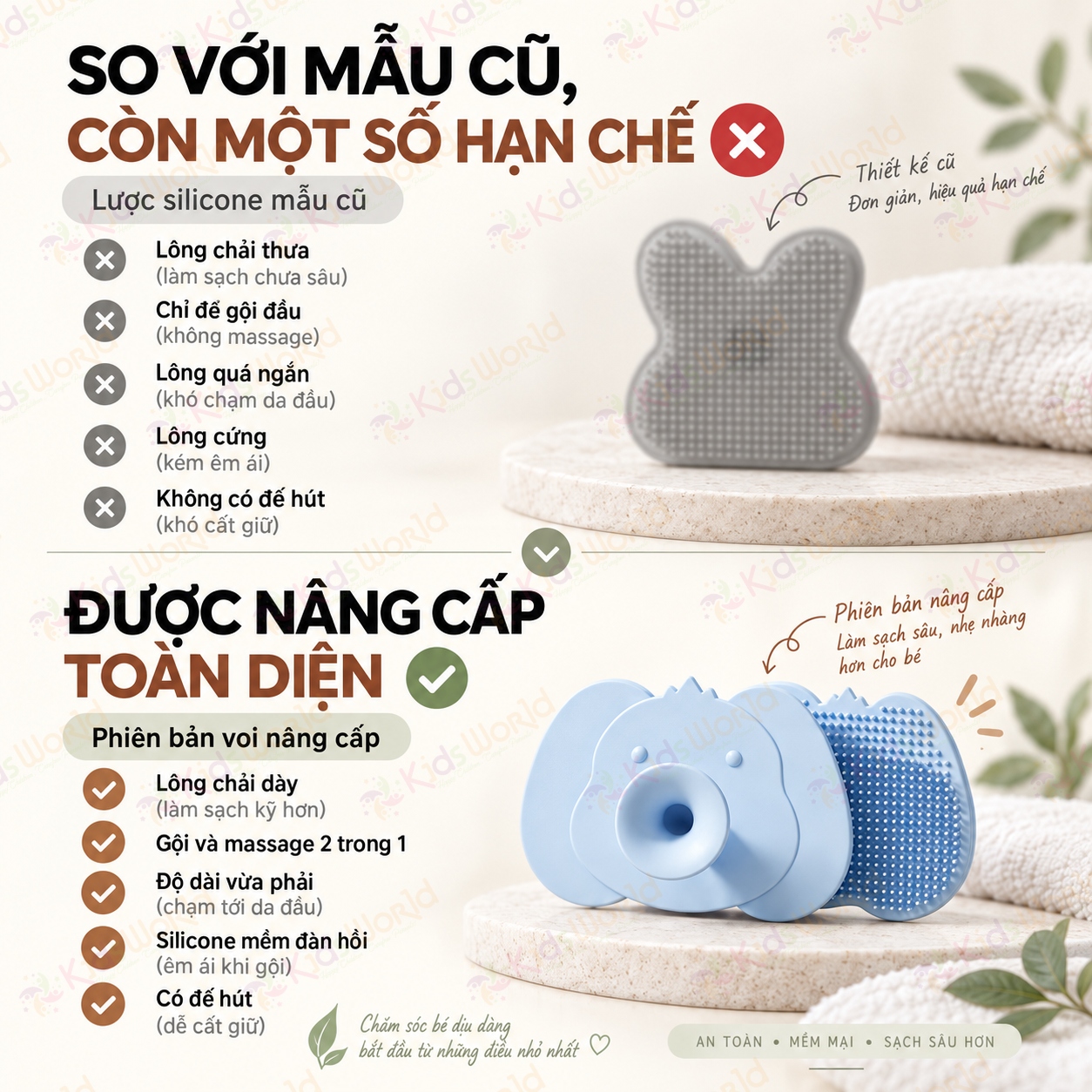Miếng silicone gội đầu cho bé hình voi 2in1, lược gội đầu lông mềm dày massage da đầu, có đế hút dễ cầm dễ vệ sinh