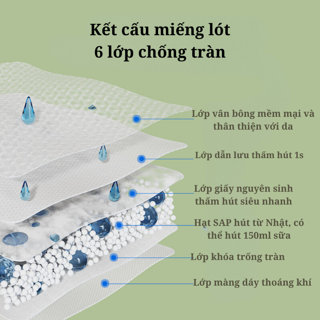 Miếng lót thấm sữa Wai siêu thấm với kết cấu 6 lớp chống tràn thoáng khí không bị nóng chất lượng tốt cho mẹ