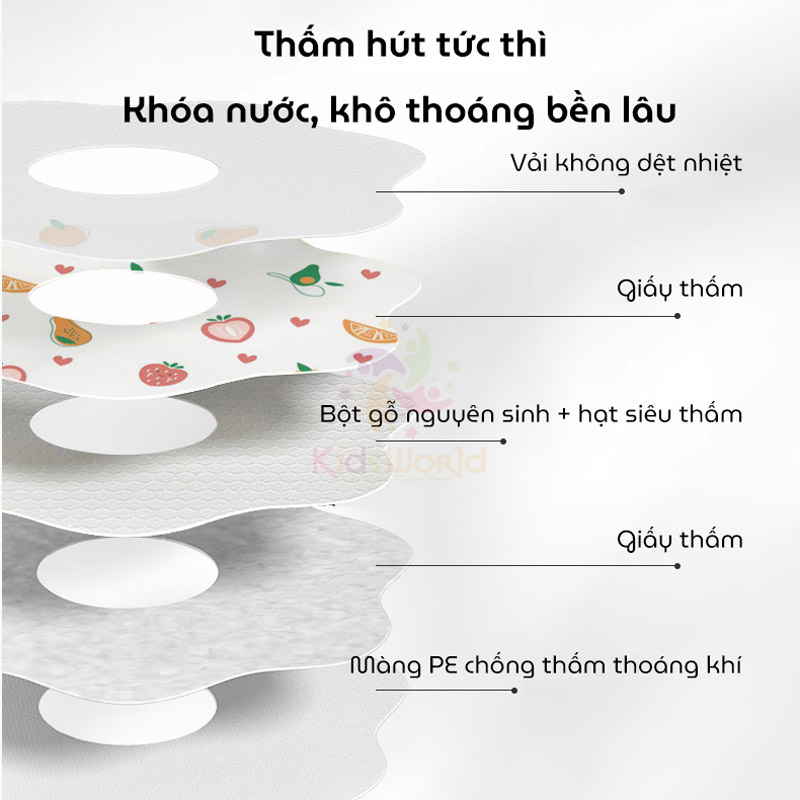 Set 10 yếm cổ hình hoa dùng 1 lần cho bé với 5 lớp chống thấm, thiết kế xoay 360° thông minh