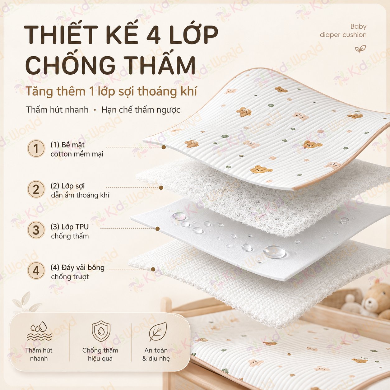 Tấm lót chống thấm thay tã cho bé KidsWorld chất liệu cotton mềm mại thoáng khí, giặt máy được, dùng cho trẻ sơ sinh kích thước 50x70cm