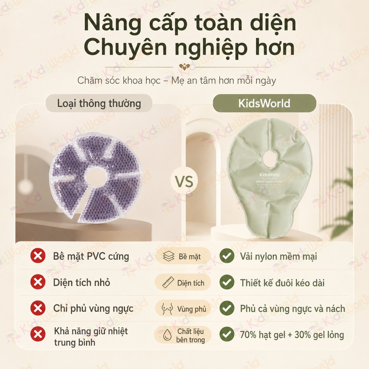 Túi chườm ngực nóng lạnh thông tia sữa KidsWorld 2 chiều cho mẹ sau sinh giảm căng tức bầu ngực, hỗ trợ hút sữa, kích sữa về nhanh hơn