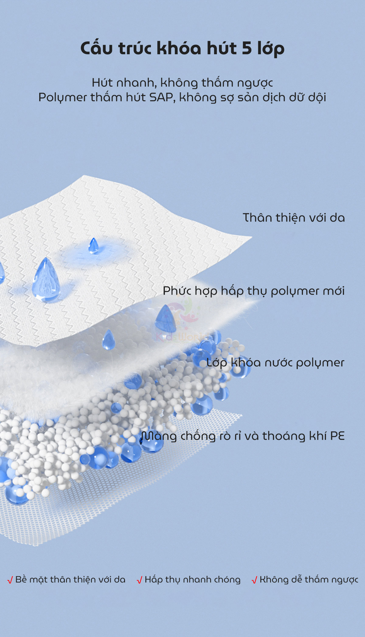 Bang-ve-sinh-cho-me-sau-sinh-Wai-Puerperal-Sanitary-Napkin-du-size-dung-trong-1-thang-tham-hut-gap-20-lan-kho-thoang_9.jpg