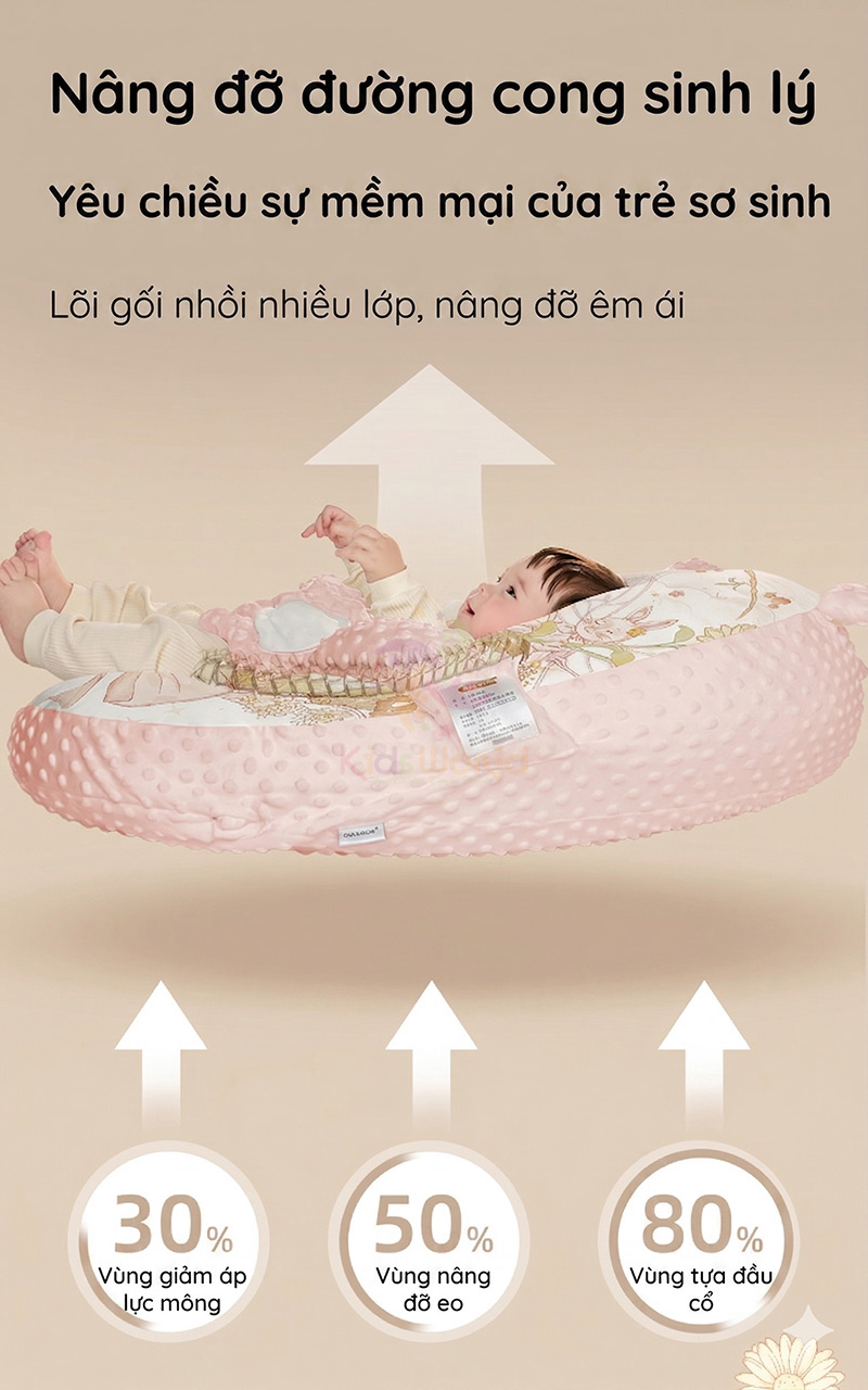 Goi-chong-trao-nguoc-cho-be-hoa-tiet-co-tich-kem-ban-tay-co-chuc-nang-vo-nhe-13.jpg?v=1775897836