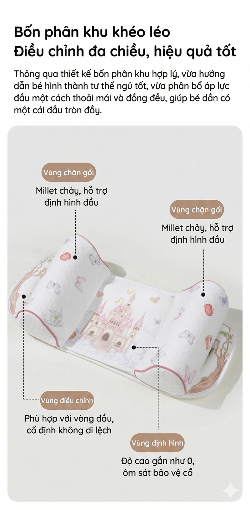 Goi-dinh-hinh-dau-cho-be-0-6-thang-hoa-tiet-co-tich-giup-dieu-chinh-va-ngan-ngua-hoi-chung-dau-bet-9.jpg?v=1776222179