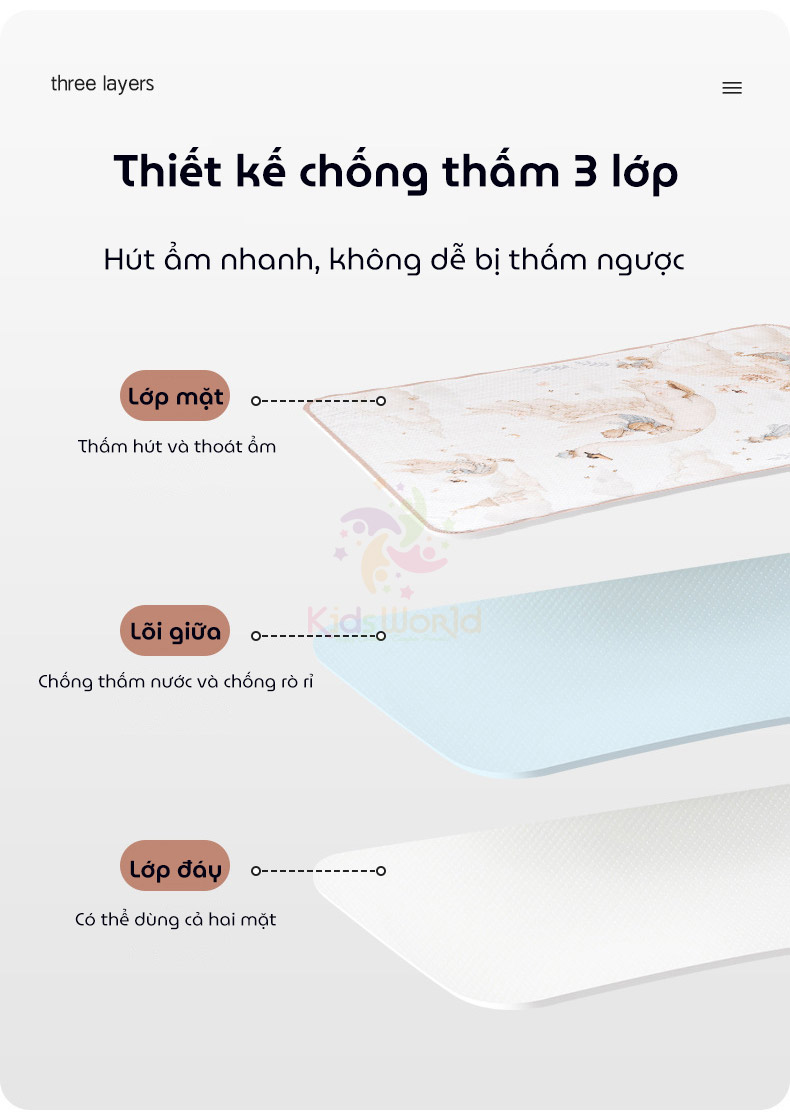 Tam-lot-chong-tham-cho-be-thay-ta-phien-ban-co-tich-Cotton-2-lop-mem-min-thoang-khi-co-the-giat-duoc-kich-thuoc-50x70cm_2.jpg