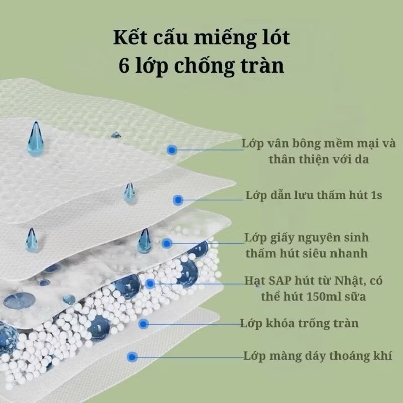 Tam-lot-giuong-hau-san-cho-me-sau-sinh-Wai-tam-lot-giuong-cho-nguoi-gia-tre-em-thay-ta_tam-lot-giuong-hau-san-wai-3.jpg