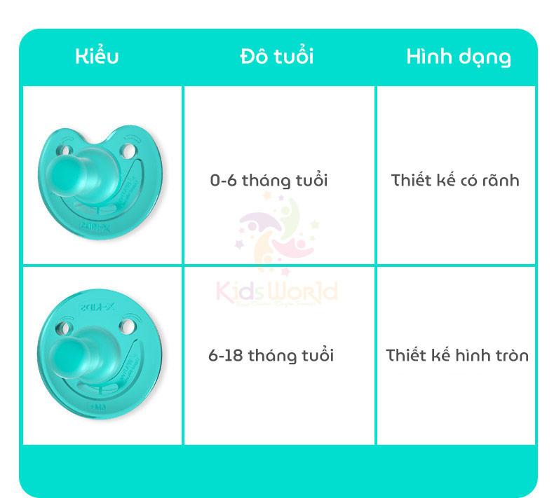 Ti-gia-ti-ngam-silicon-cho-be-X-KIDS-0-6-thang-6-18-thang-chong-day-hoi-lam-diu-va-ho-tro-cai-sua_5.jpg