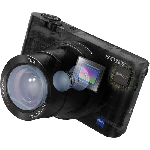 Sony RX100 IV(body)