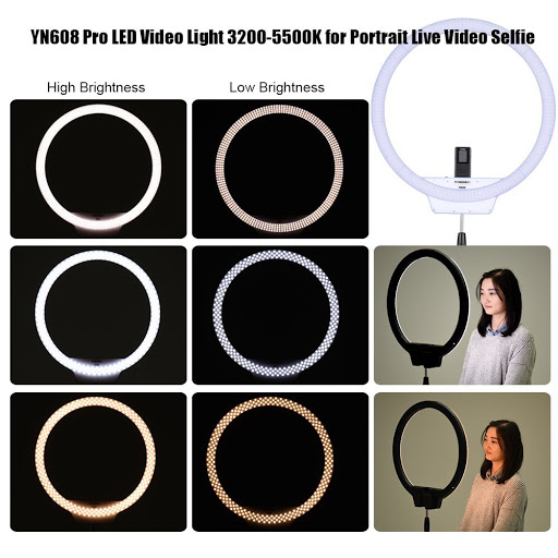 Đèn Led YN608