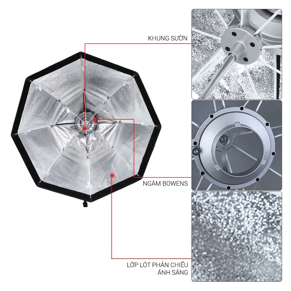 Softbox Godox GUE120cm (dù nhanh có tổ ong)