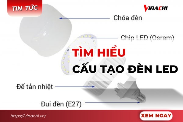 Cấu tạo đèn LED gồm những bộ phận chính gì?