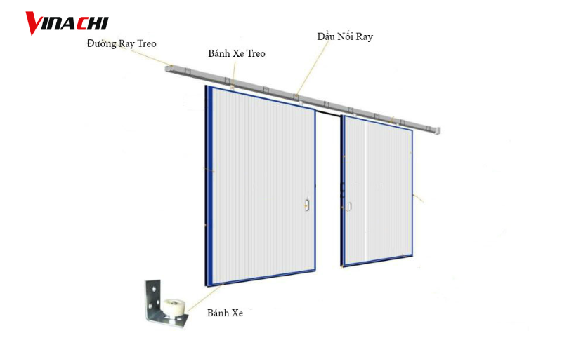 Hướng dẫn cách làm ray cửa lùa sắt