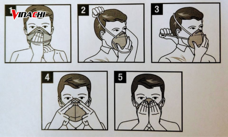 Hướng dẫn chi tiết các bước sử dụng khẩu trang hiệu quả