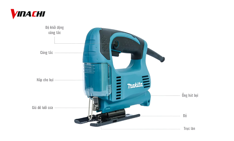 Cấu tạo của máy cưa lọng