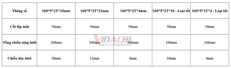 Dao 2 luoi Finger