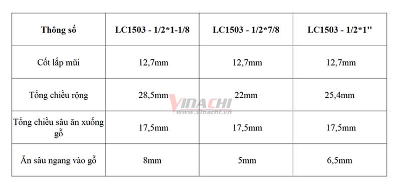 Mui khoet hem Tideway LC1503