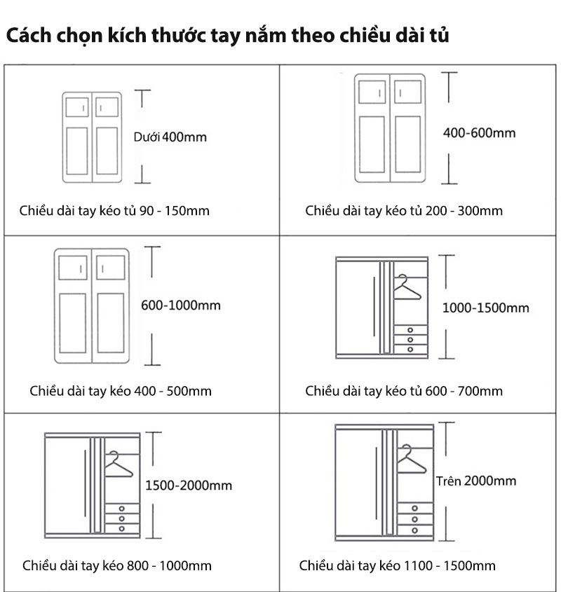 Cach chon tay nam theo chieu dai tu