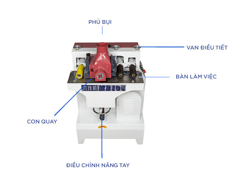 Máy làm phào chỉ gỗ - Đảm bảo chính xác trong từng đường soi