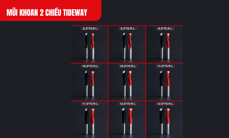Kích thước chi tiết các mã 8.5-12.5*70R của Mũi khoan 2 chiều Tideway