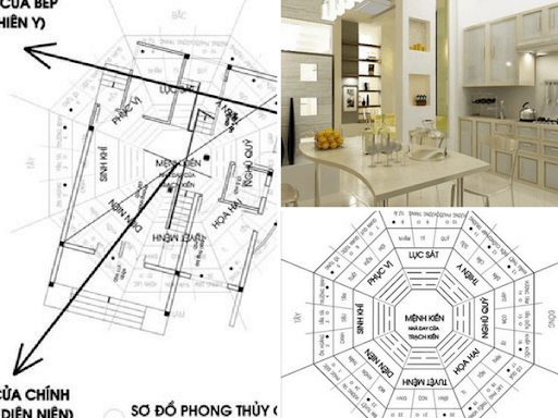 Đặt hướng bếp theo mệnh tuổi để thu hút tài lộc