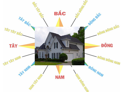 Nhà hướng tây đặt bếp hướng bắc