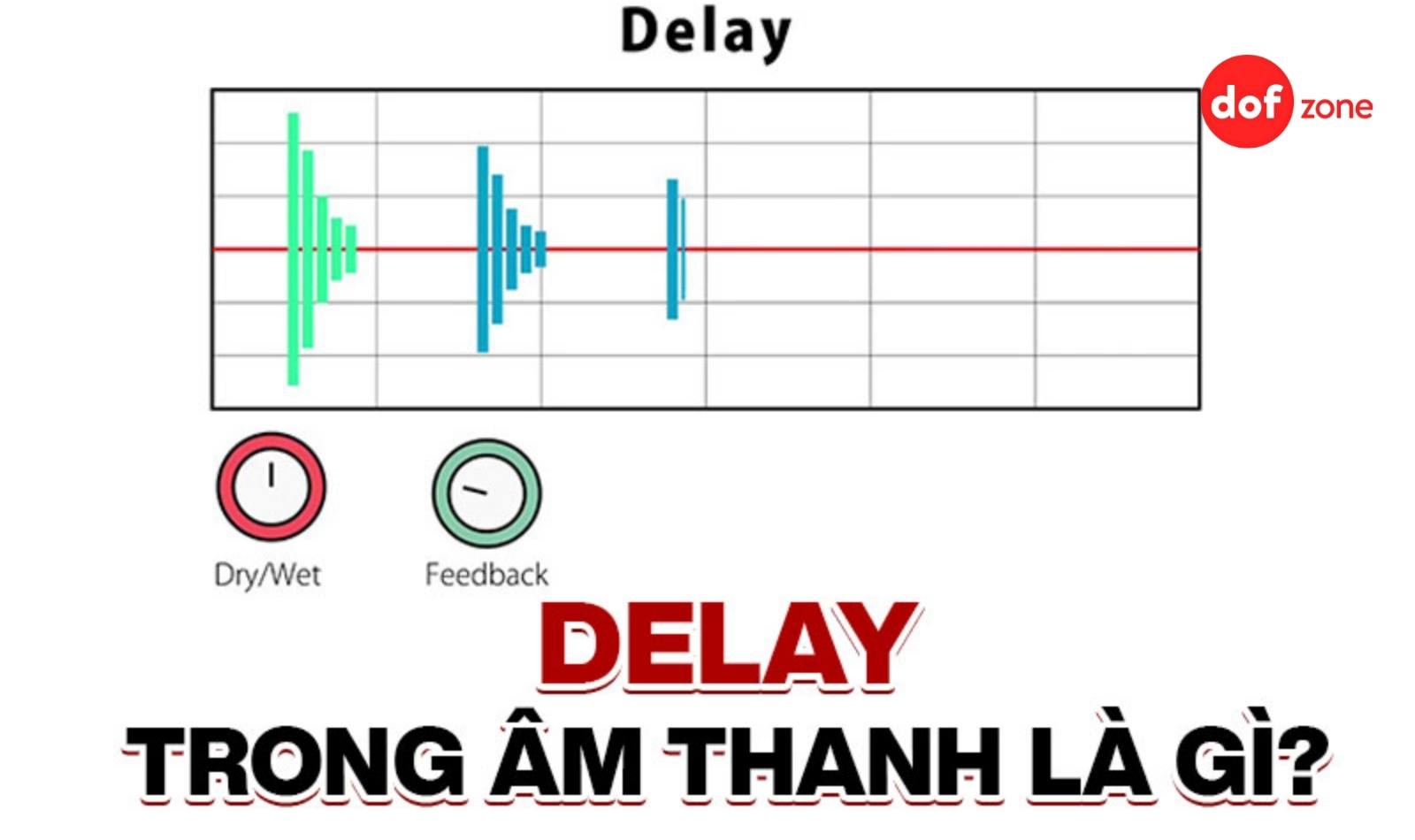 Delay trong âm thanh là gì? Vai trò trong việc tạo hiệu ứng âm thanh