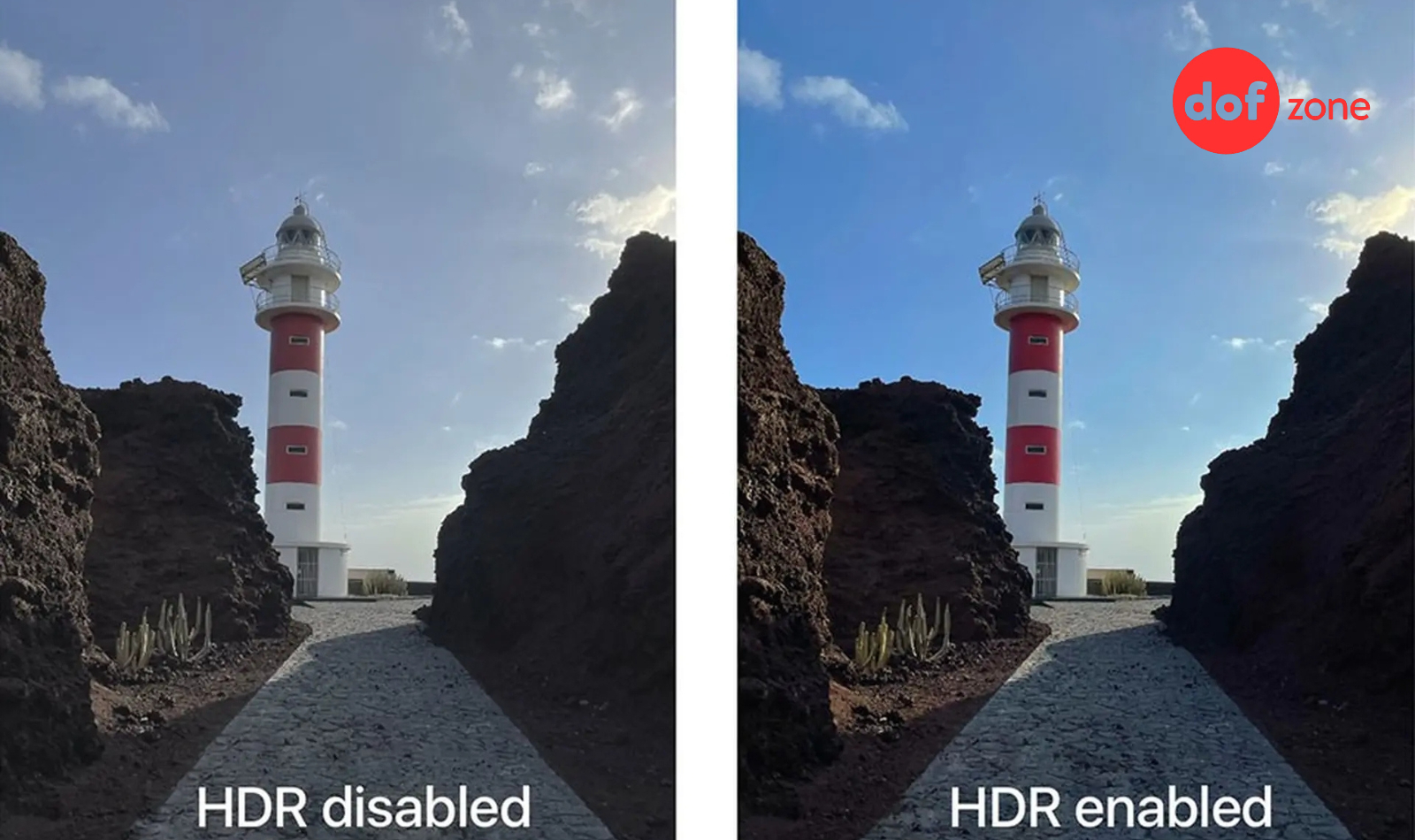 HDR là gì? Khi nào nên sử dụng chế độ HDR trên máy ảnh