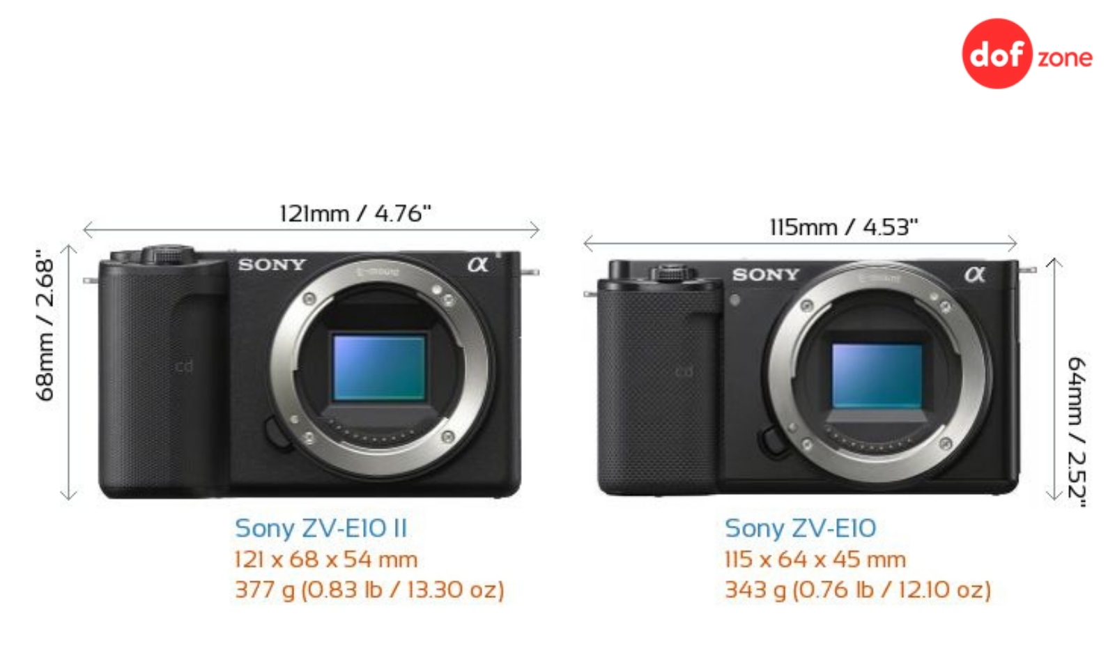 So-sanh-ZV-E10-II-va-ZV-E10-2-chiec-may-quay-vlog-dinh-cao_so sánh sony zve10ii và sony zve10-1.jpg