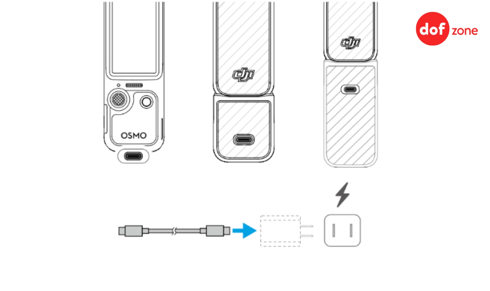 Hướng dẫn sạc action camera