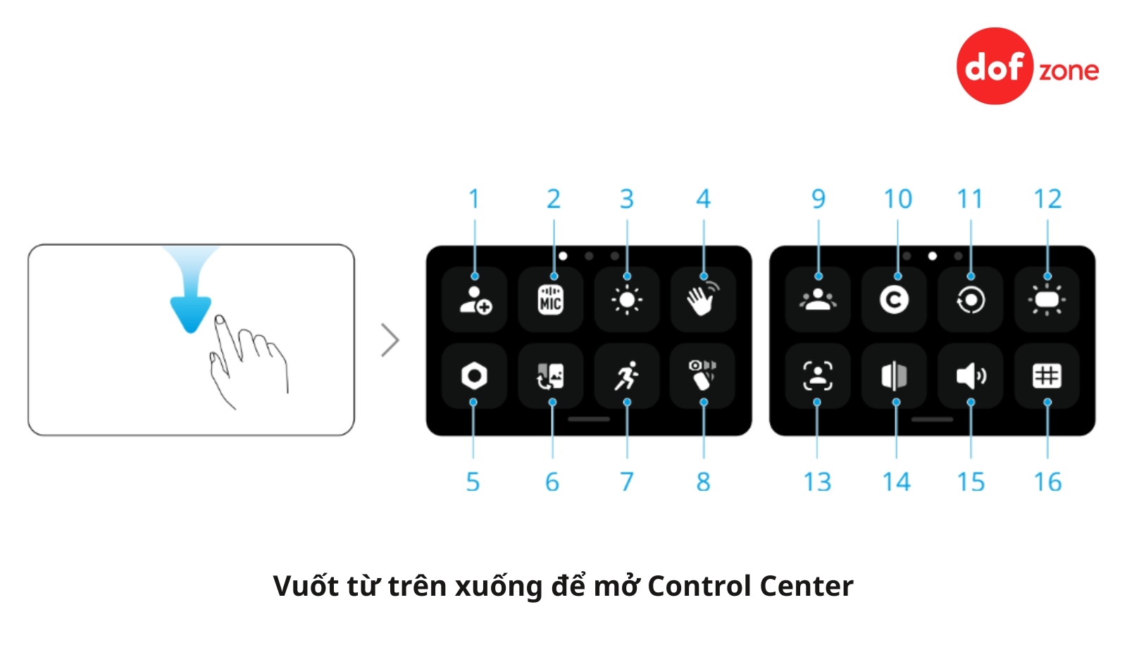 Truy cập trung tâm điều khiển nhanh chóng chỉ với 1 thao tác