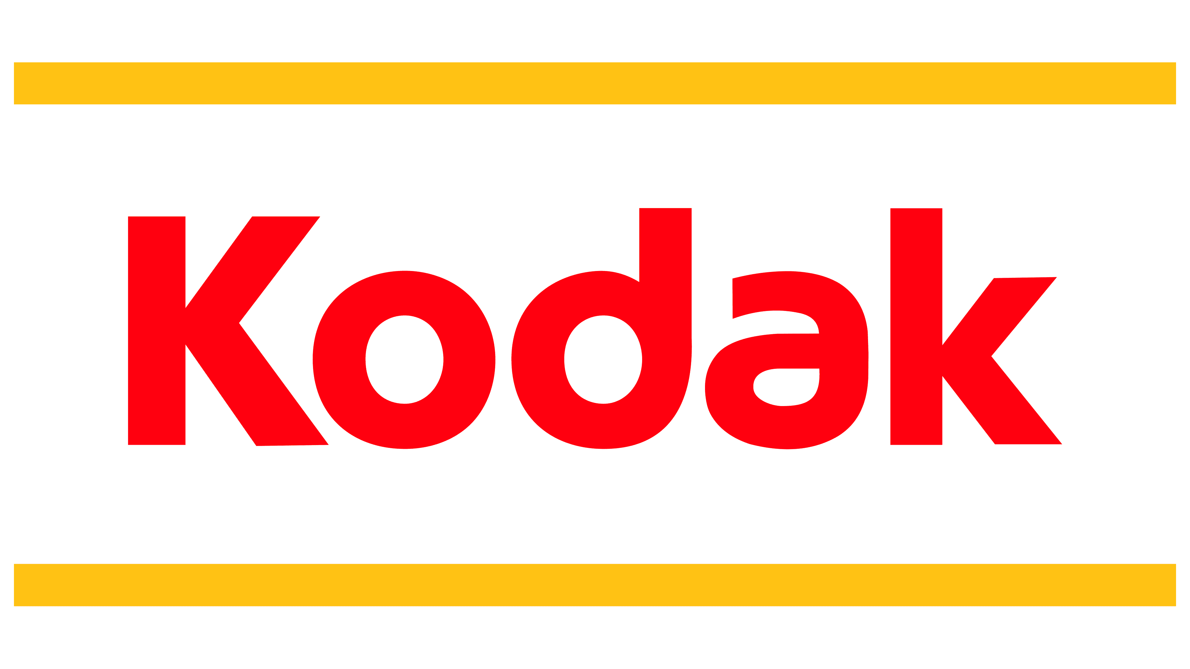 Máy ảnh Kodak