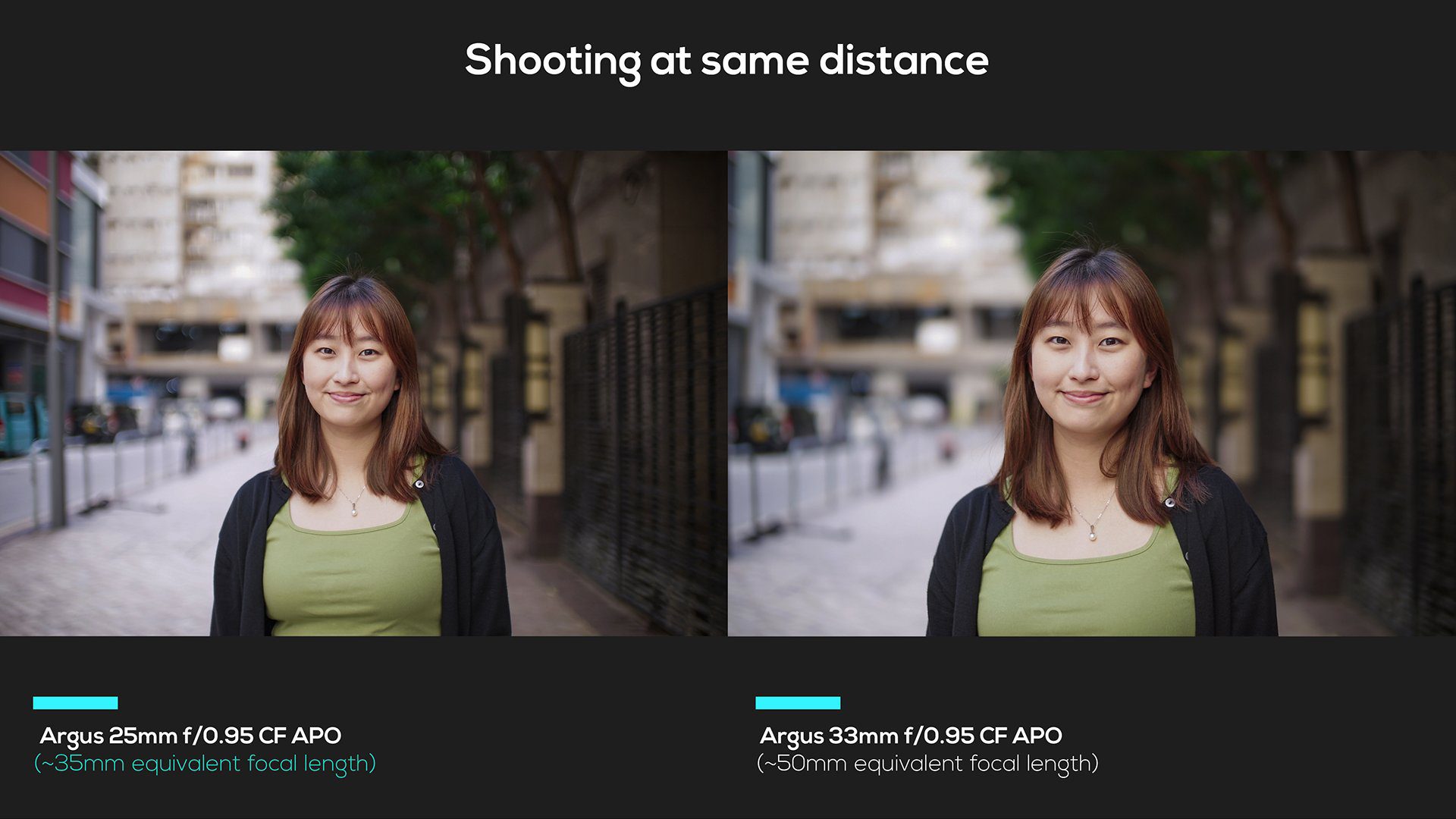 06_Argus-25mm-CF-APO_Focal-Length-Comparison1.jpg