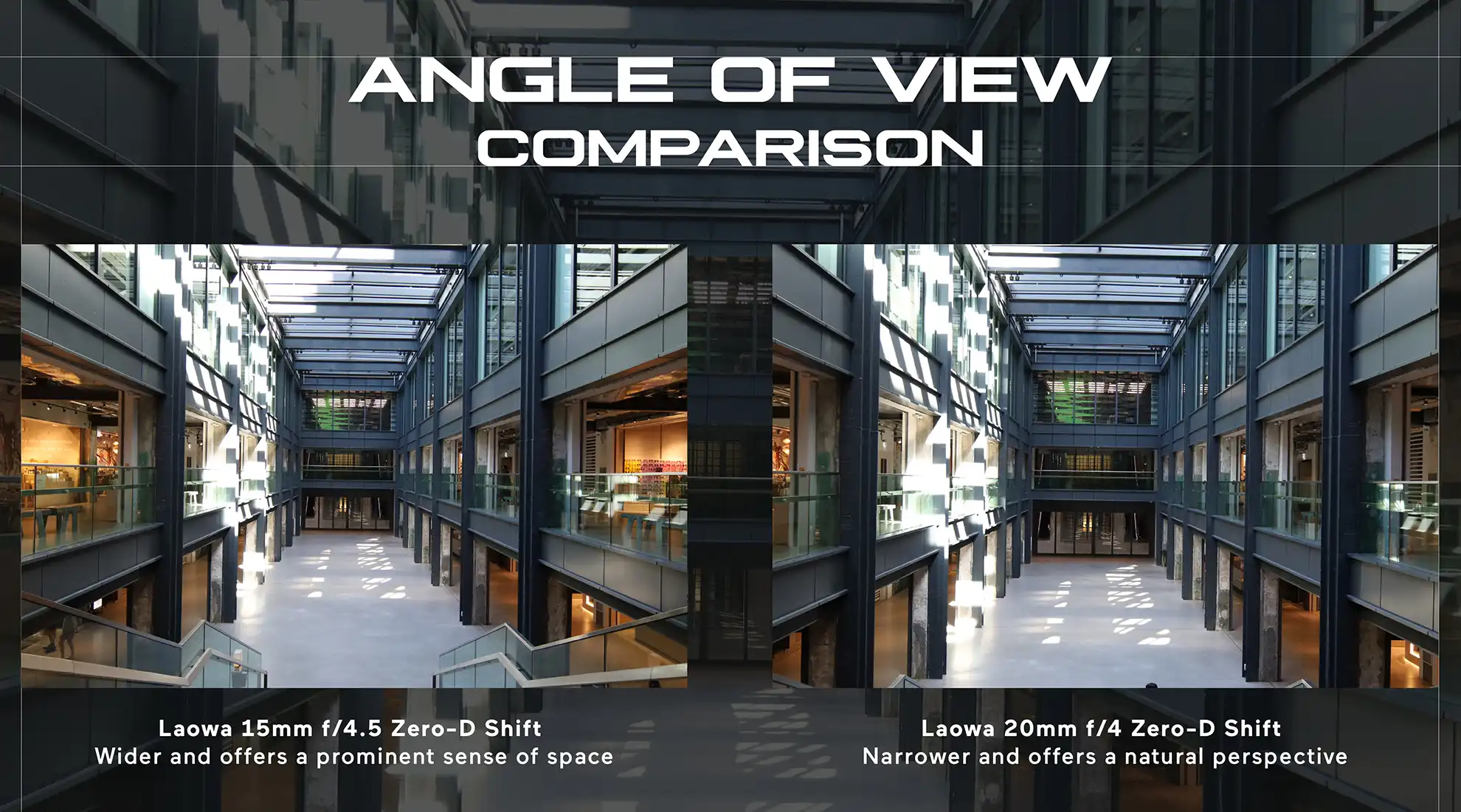 02_15vs20_Angle-of-view-Comparison.jpg.webp