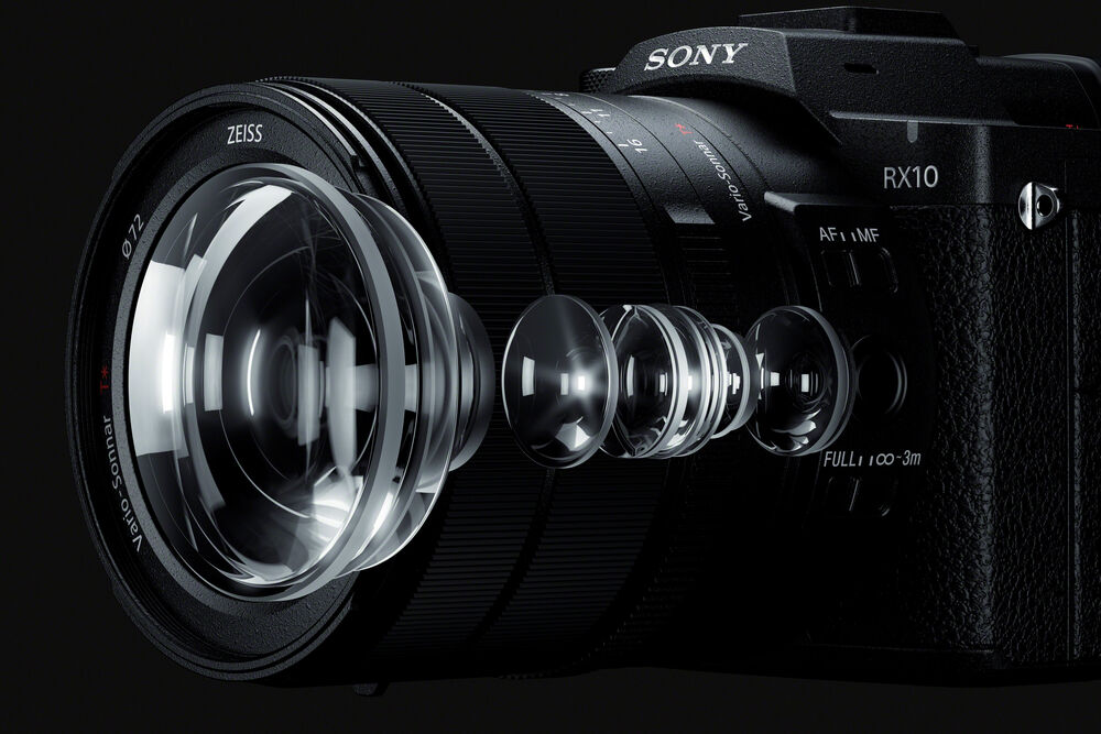 Sony-RX10-V-DSC-RX10M5-Chinh-Hang-10.jpg?v=1784028869