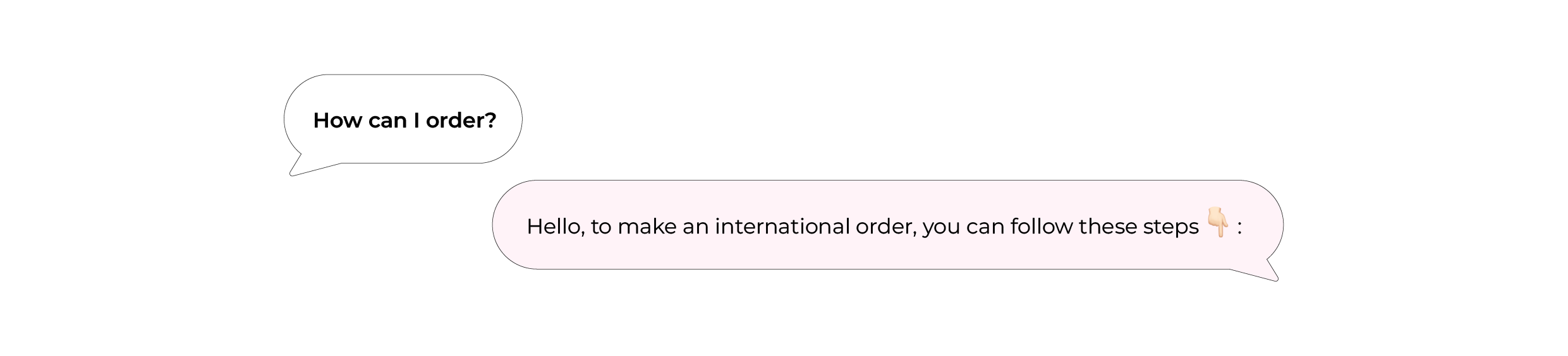 How-to-Place-International-Orders-A-Step-by-Step-Guide_02-1.png