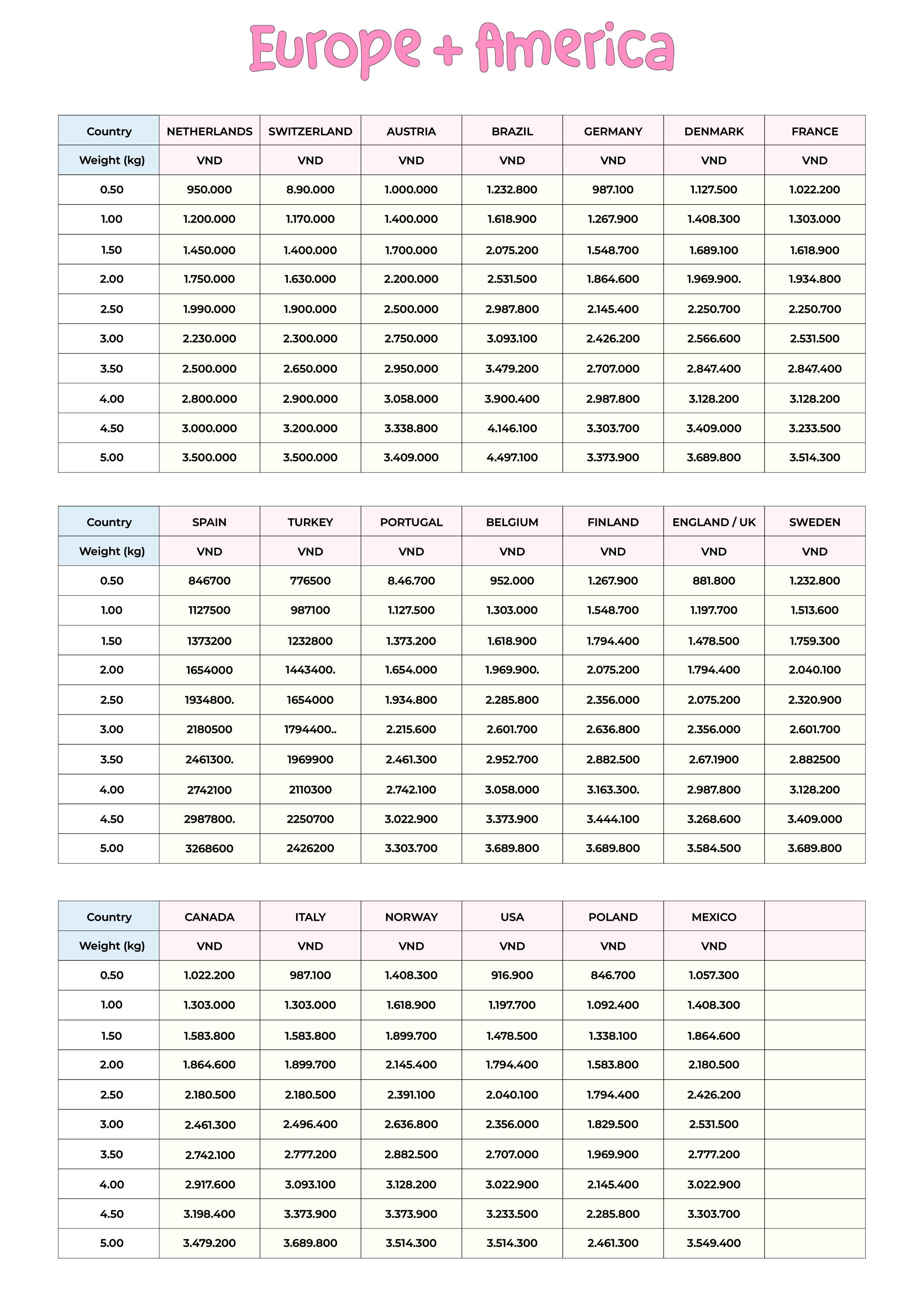 How-to-Place-International-Orders-A-Step-by-Step-Guide_05-1.png