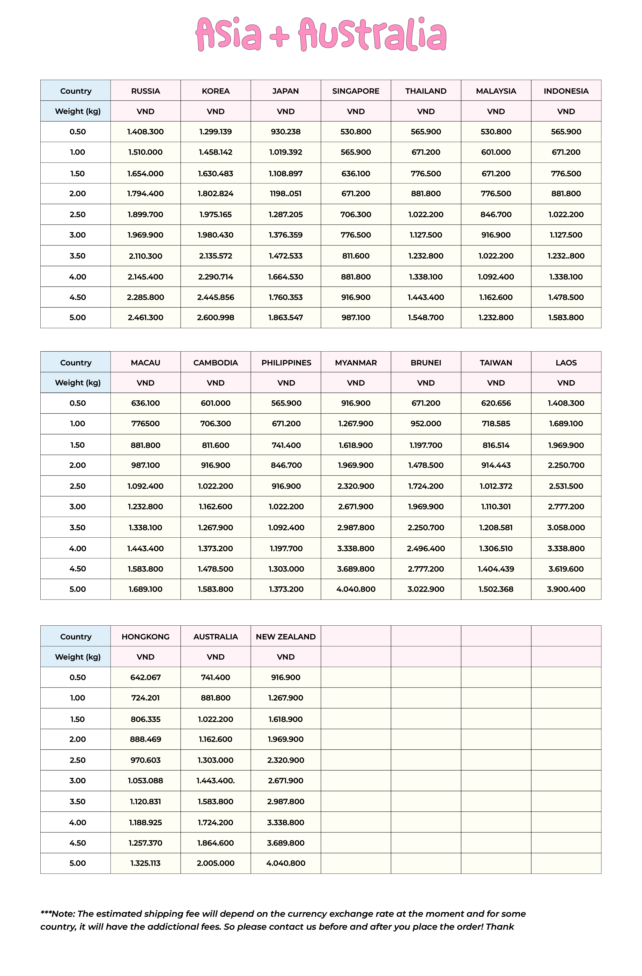 How-to-Place-International-Orders-A-Step-by-Step-Guide_06-1.png