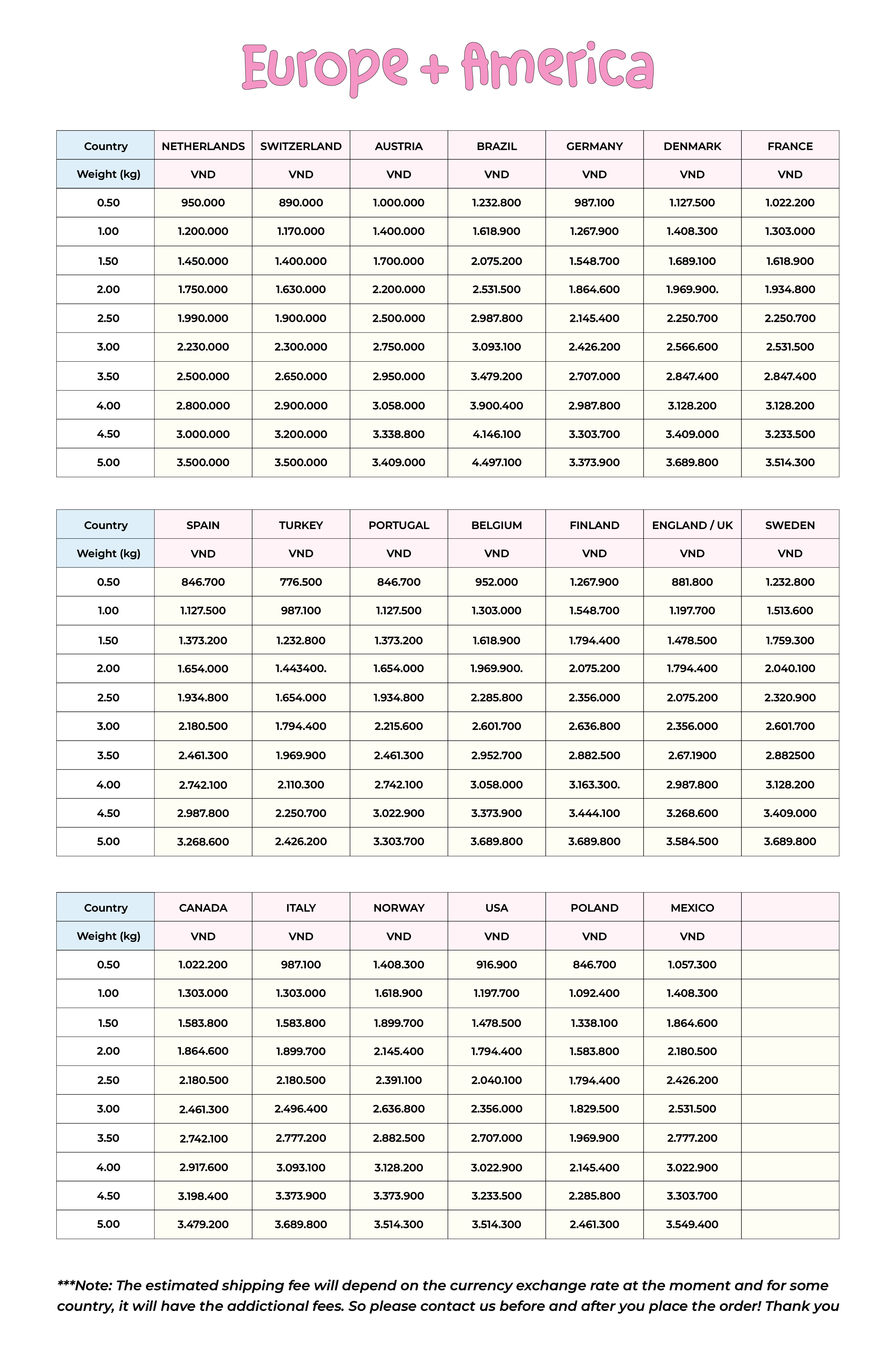 How-to-Place-International-Orders-A-Step-by-Step-Guide_nk ship qte-02.png