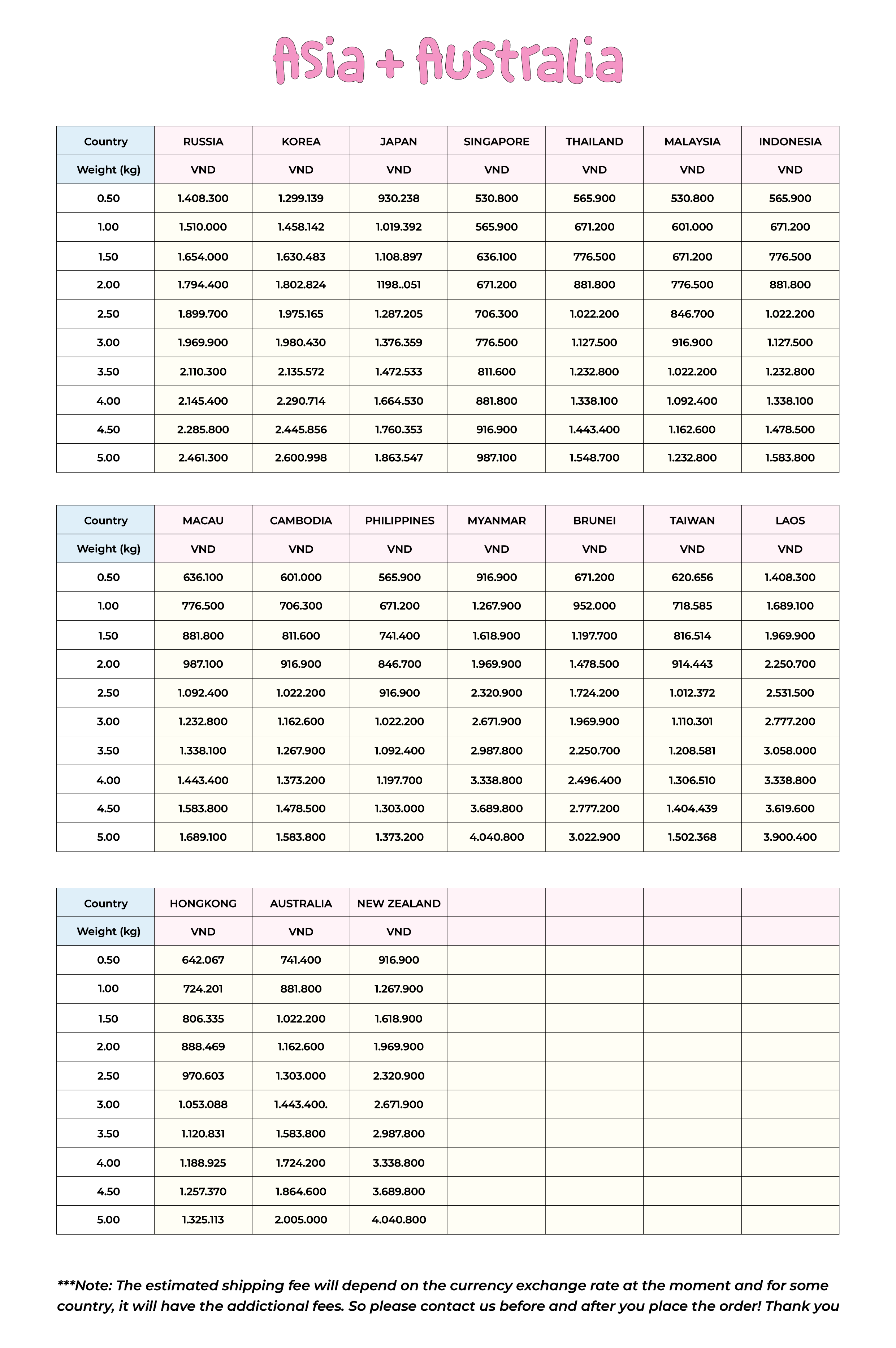 How-to-Place-International-Orders-A-Step-by-Step-Guide_nk ship qte-03.png