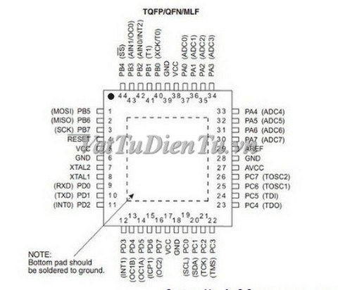 ATMEGA16-16AU IC Vi điều khiển TQFP44