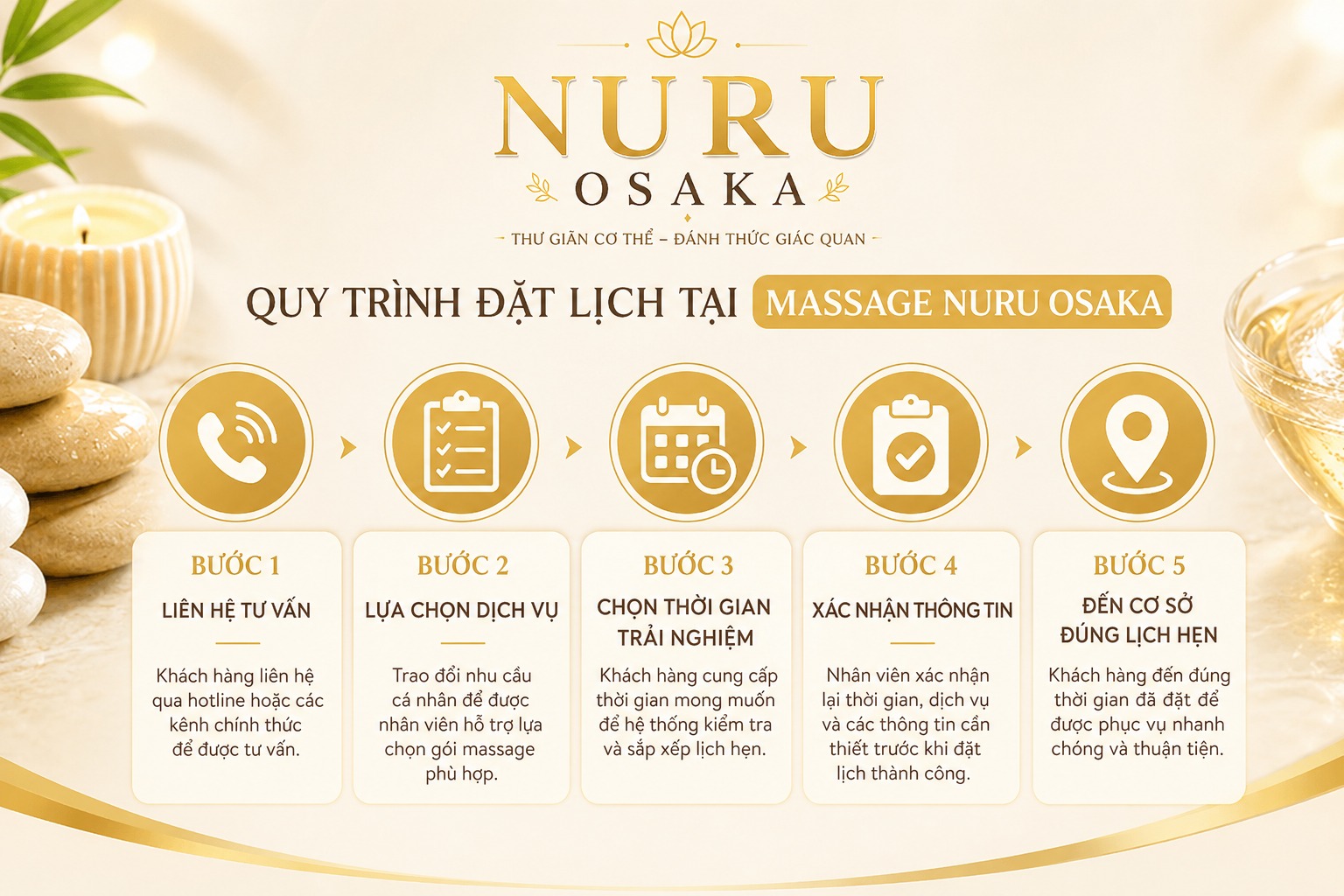 Cách đặt lịch hẹn tại Massage Nuru OSAKA