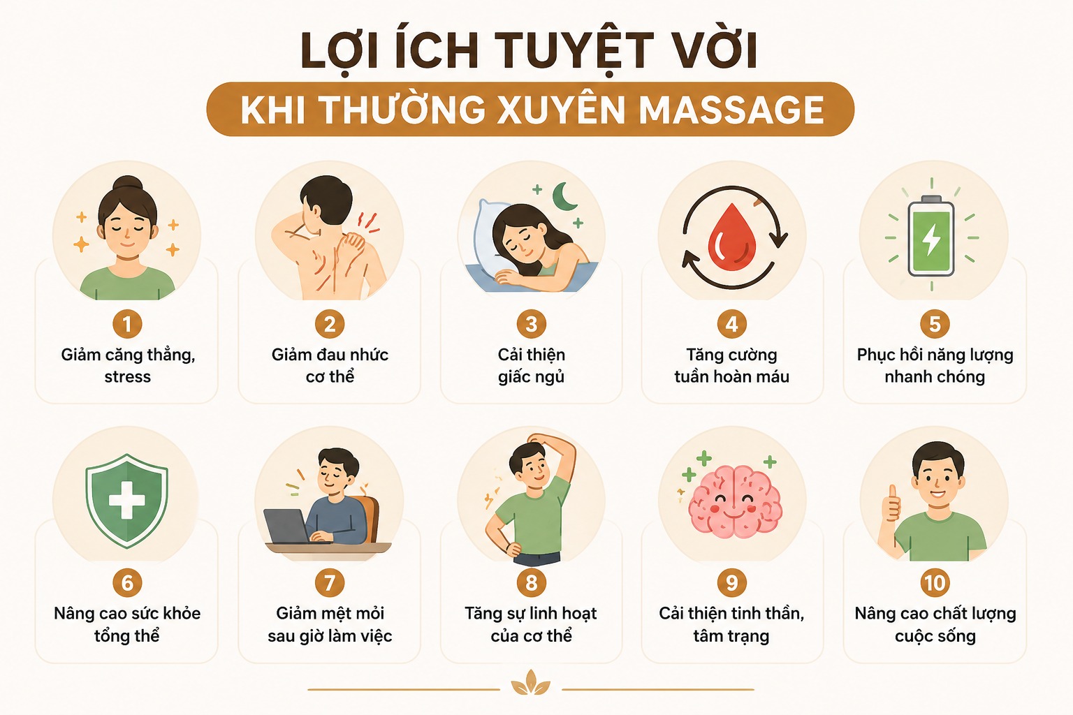 Những lợi ích tuyệt vời khi thường xuyên massage