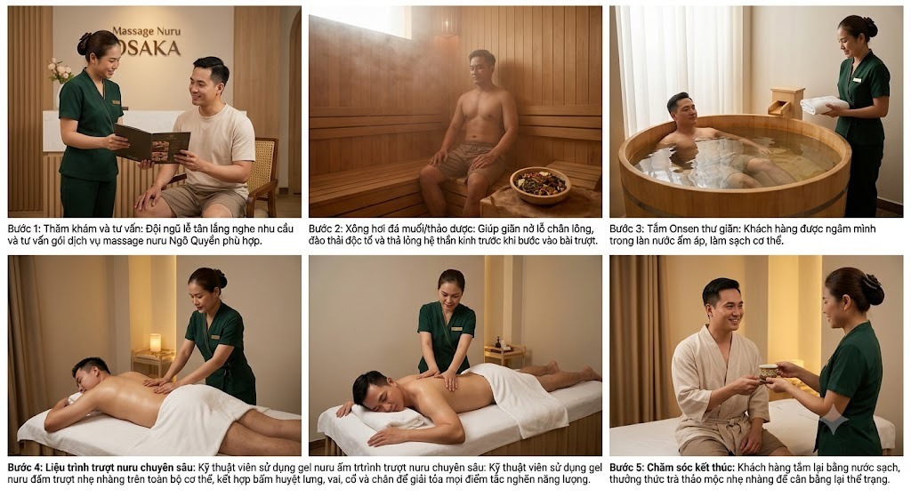 Quy trình dịch vụ thư giãn của Massage Nuru OSAKA