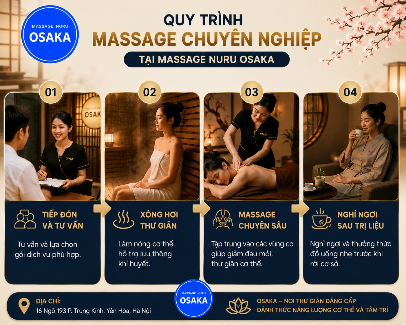 Quy trình massage chuyên nghiệp tại Massage nuru OSAKA