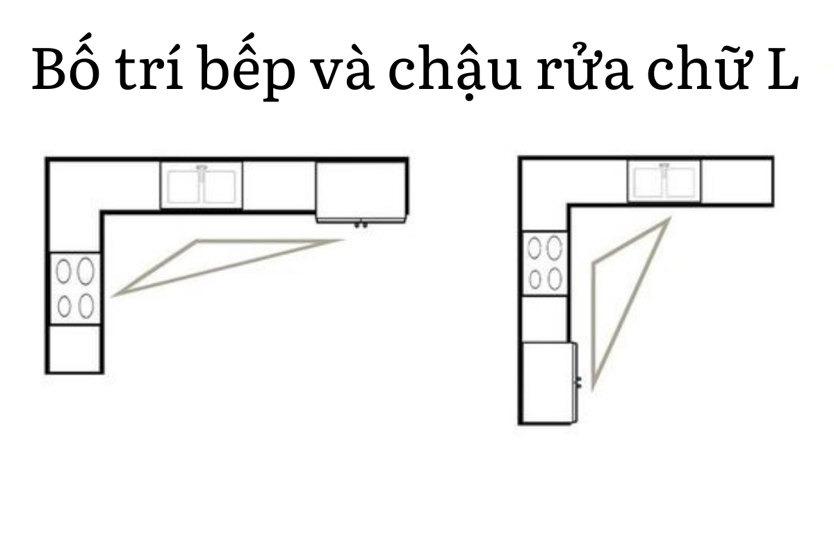 Bố trí bếp và chậu rửa chữ L theo tam giác công năng