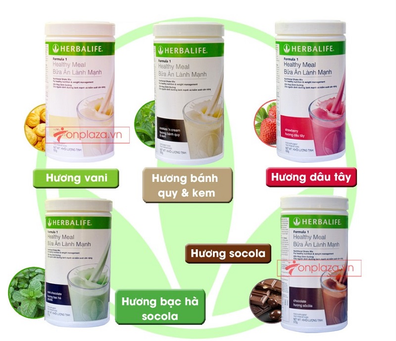 Ai nên dùng herbalife